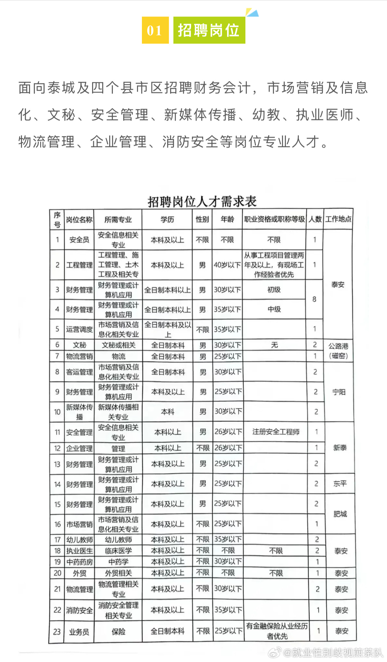 开州招聘网最新招聘动态全面解析