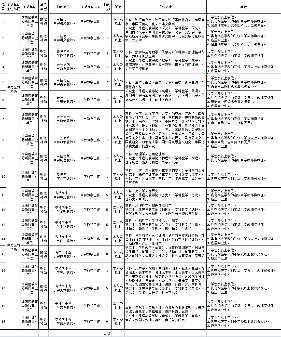 2025年2月26日 第3页